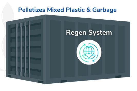 Regen Replica System